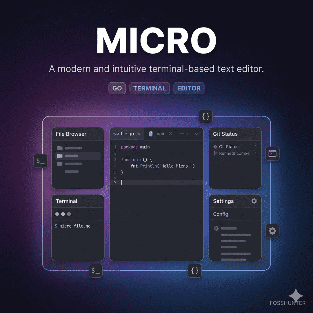 Micro