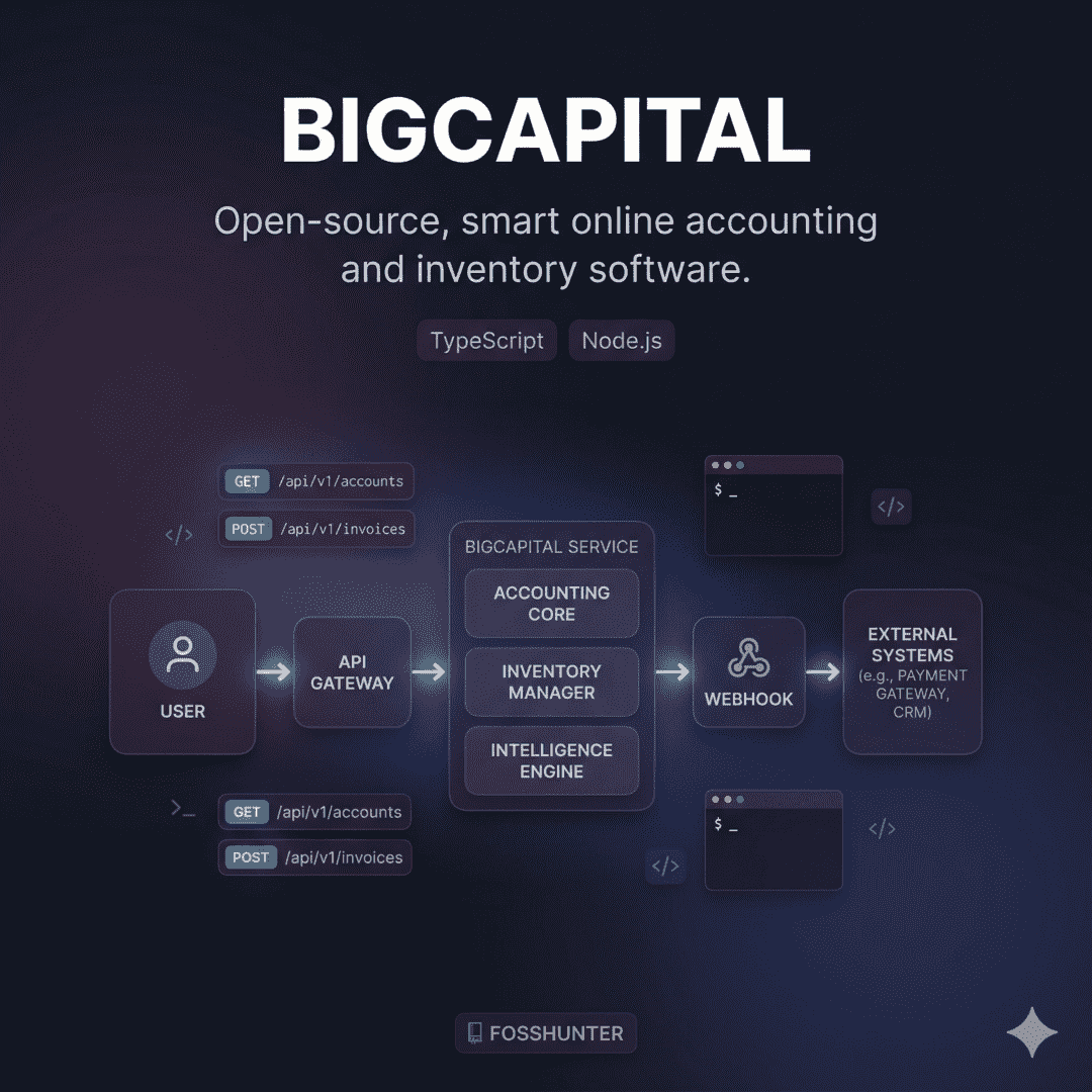 Big Capital
