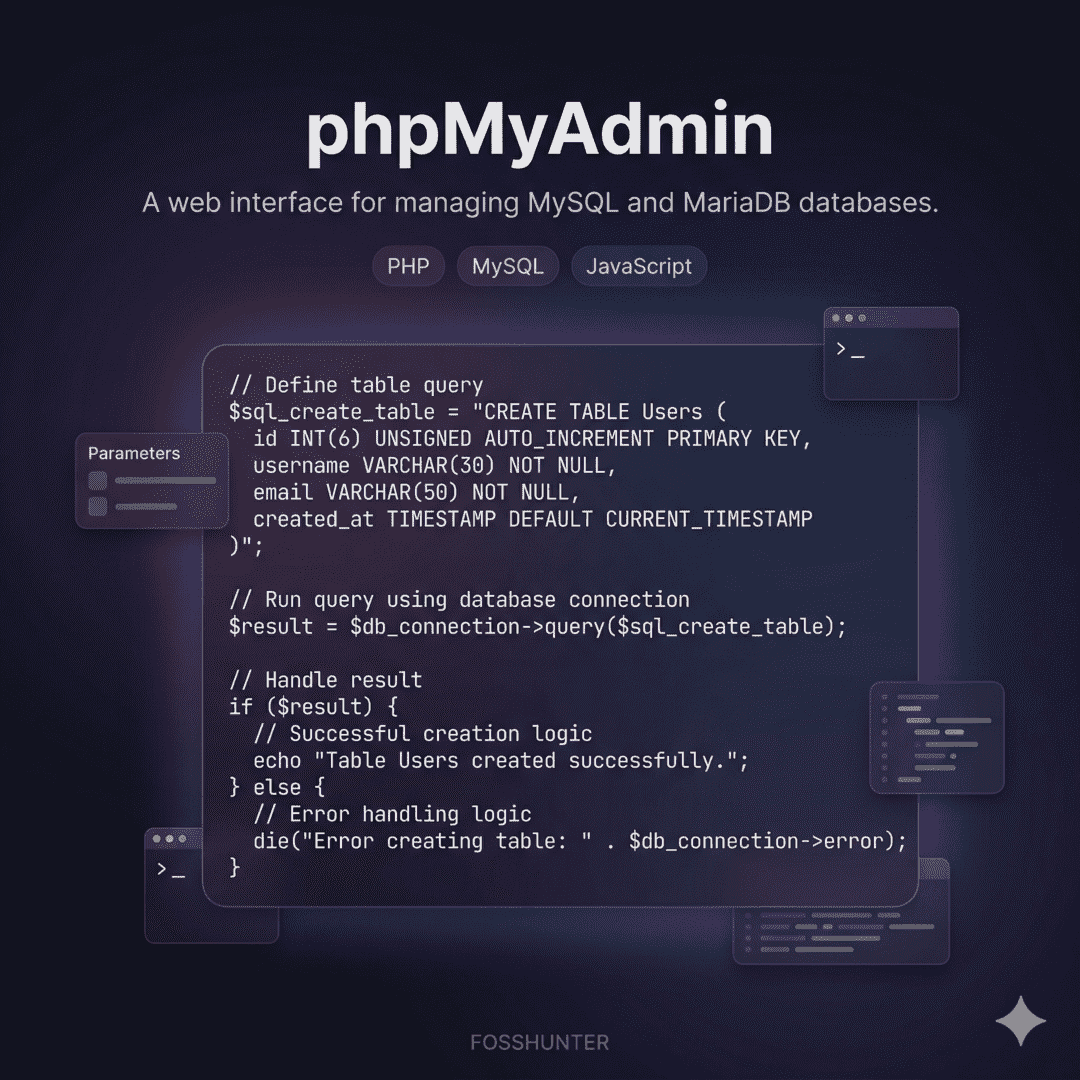 Php My Admin