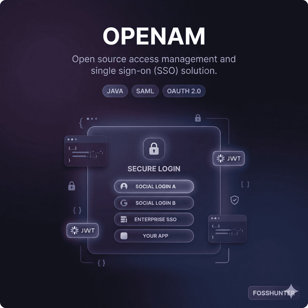 Openam