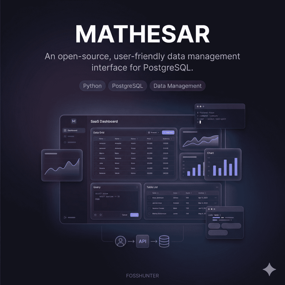 Mathesar
