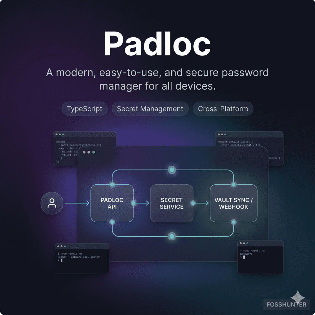 Padloc