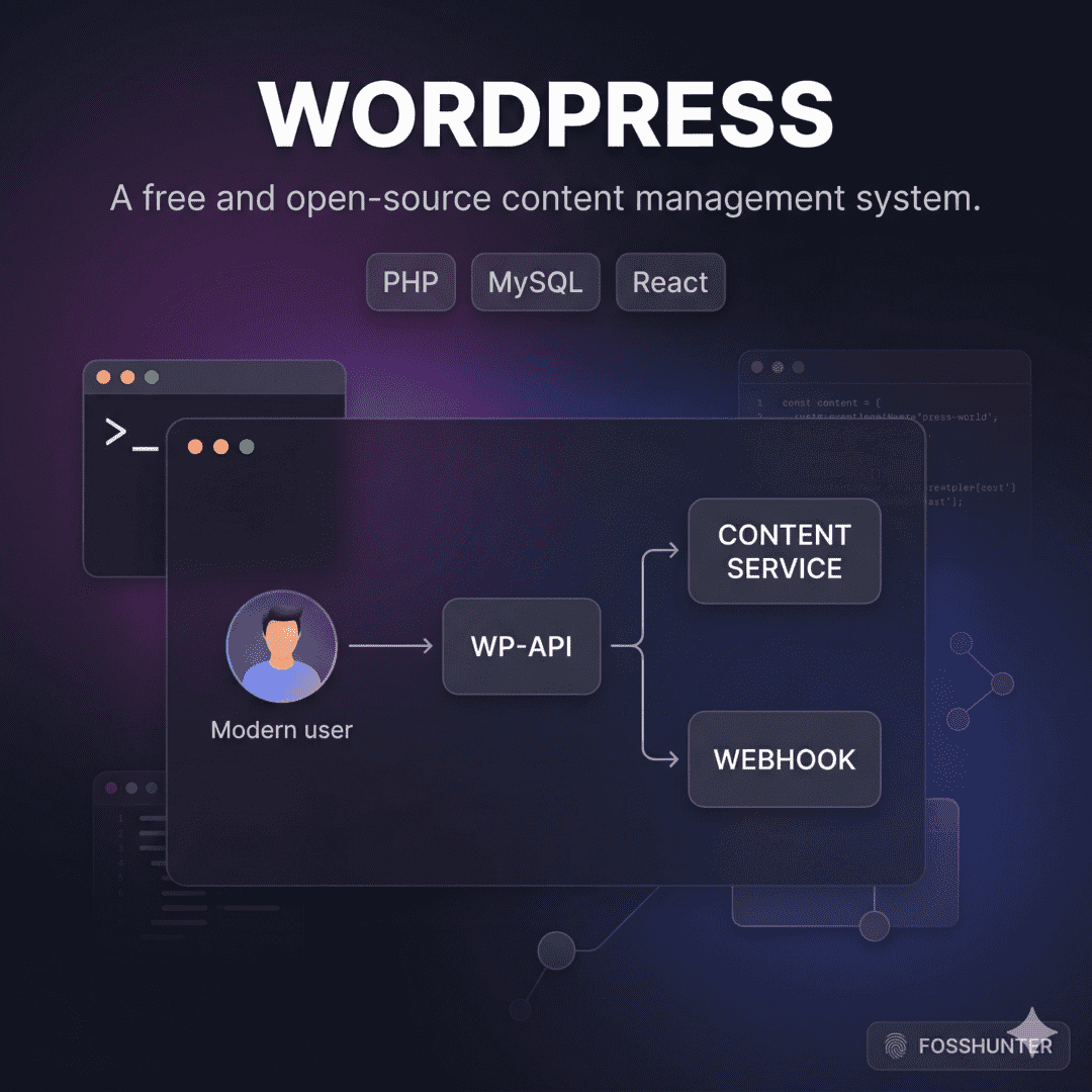 Word Press