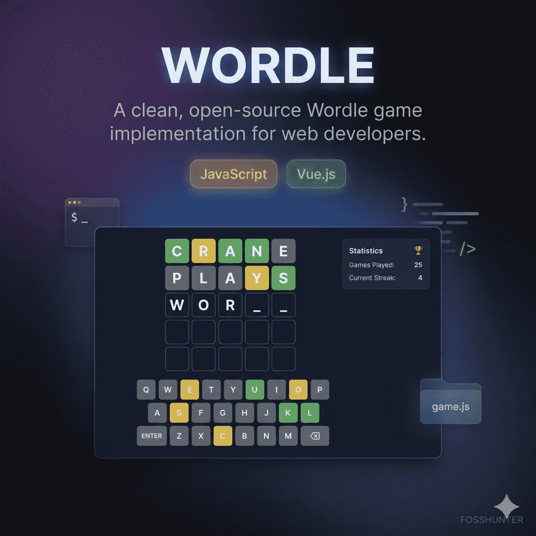 Wordle