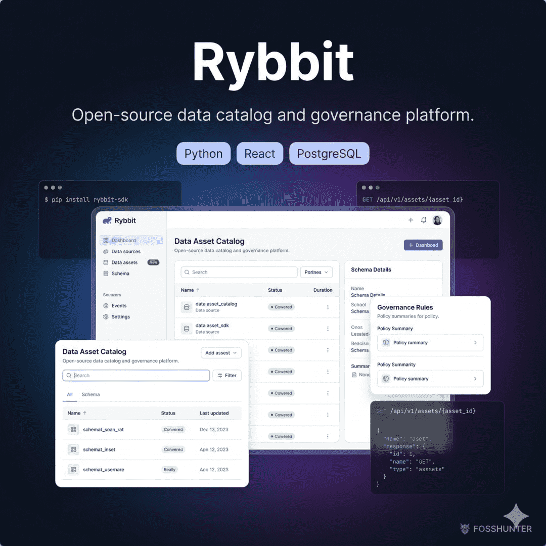 Rybbit