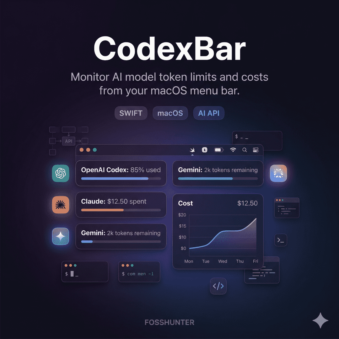 Codex Bar