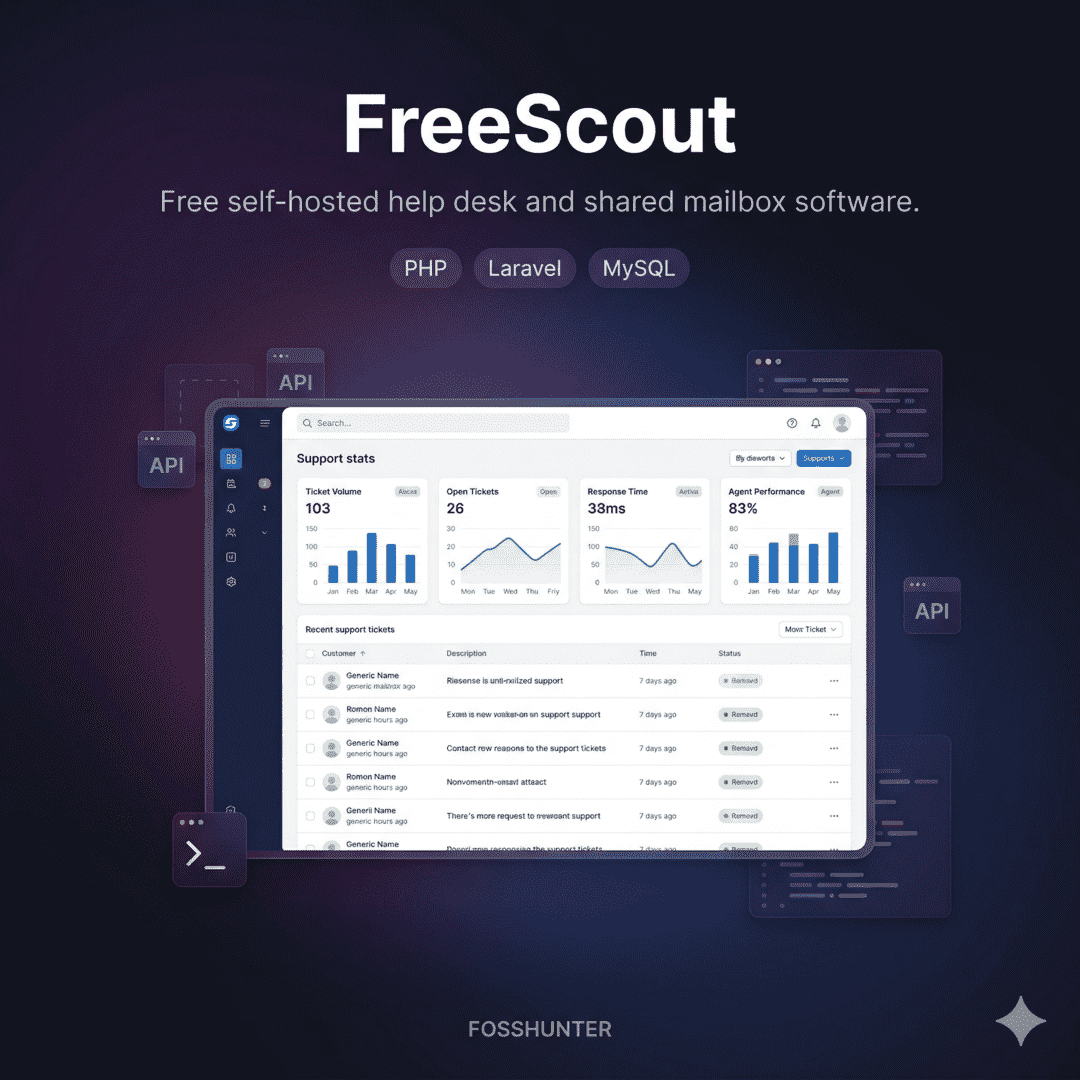 Free Scount