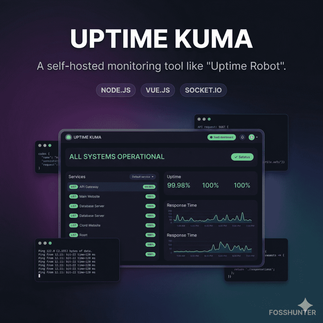 Uptime Kuma